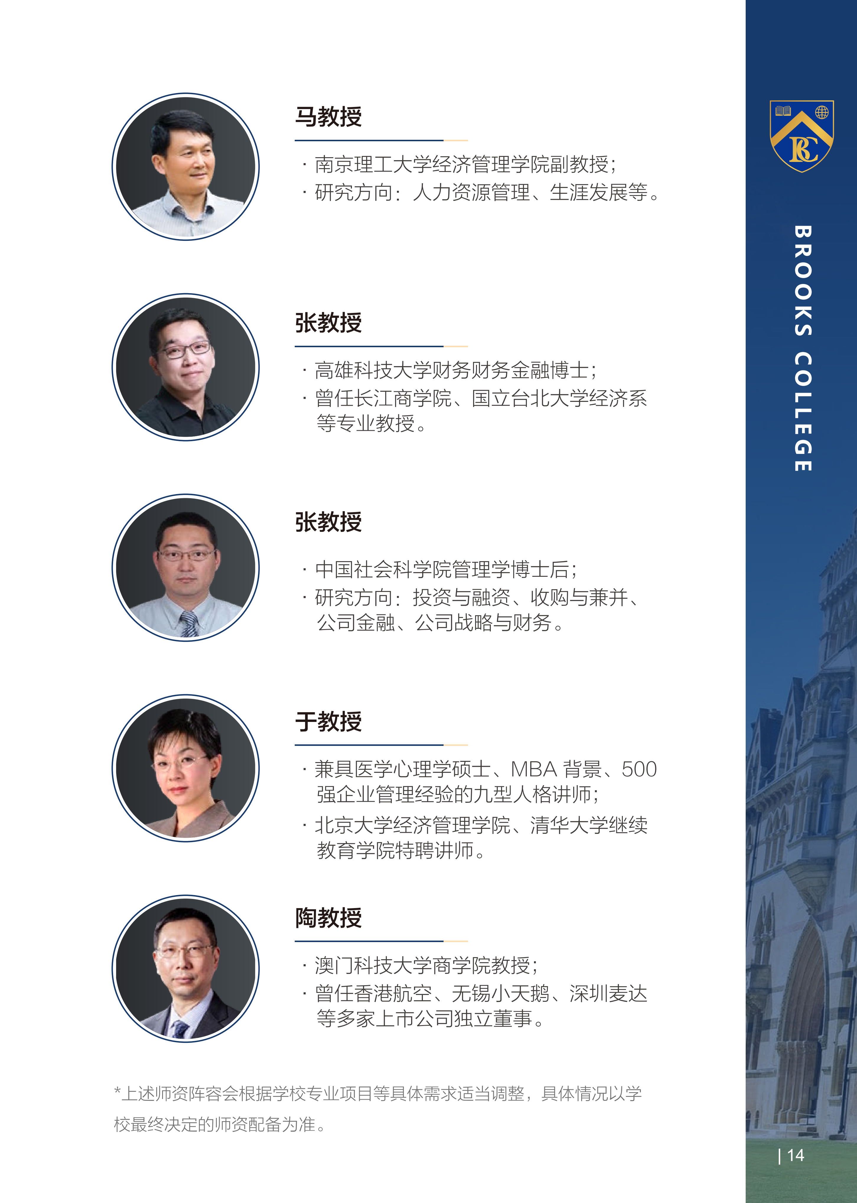 美国布鲁克斯大学-工商管理硕士MBA专业_14.png