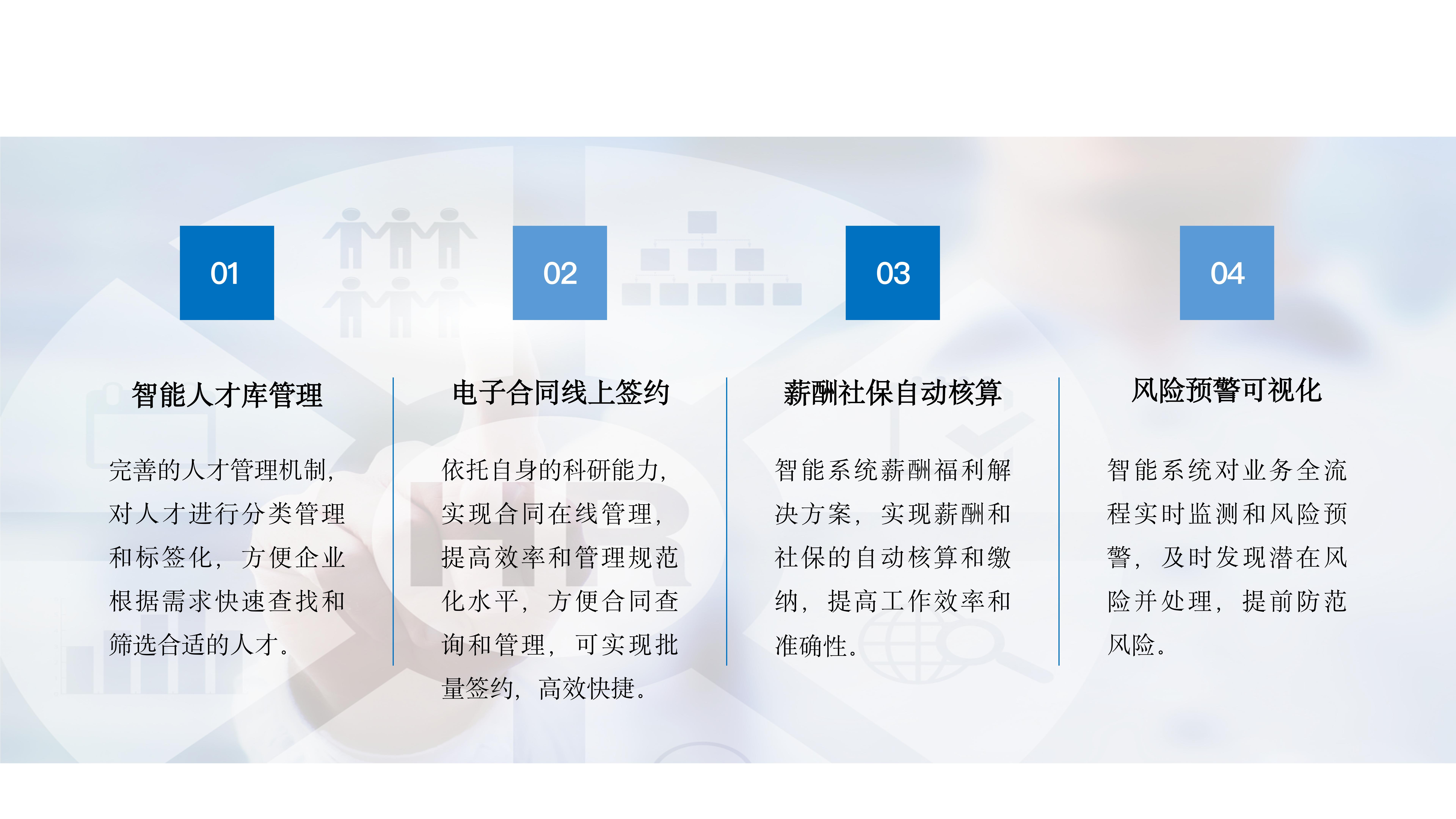 卓越智汇（北京）科技集团 企业简介(2)_43.jpg