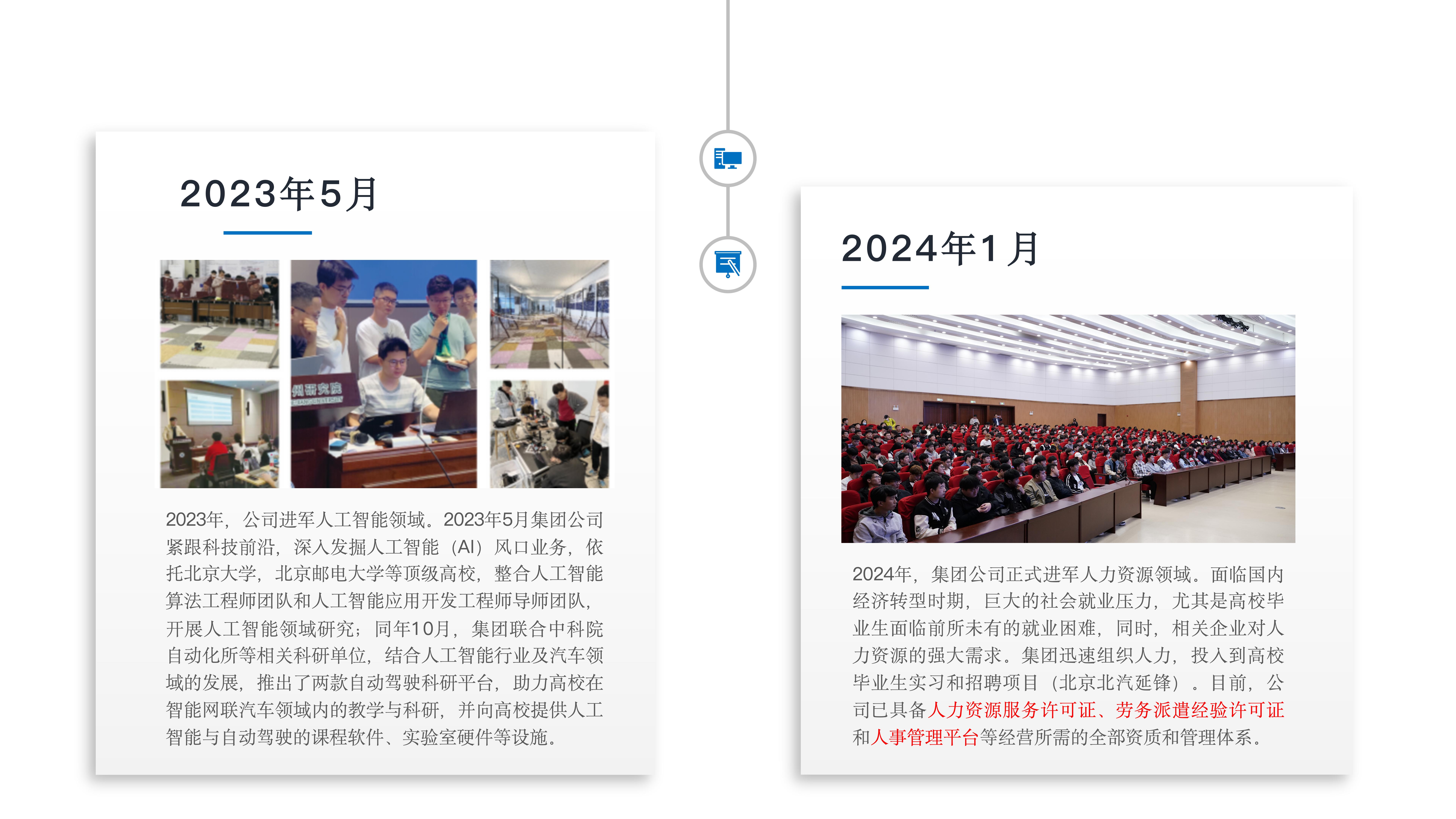 卓越智汇（北京）科技集团 企业简介(2)_09.jpg