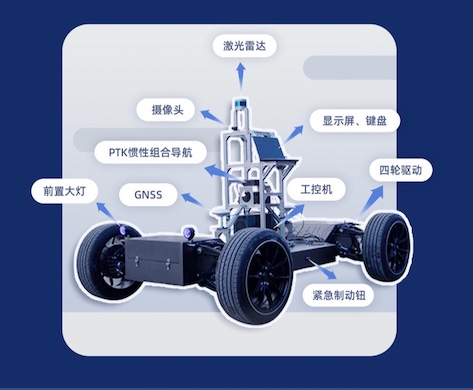 人工智能与自动驾驶-全国院校教育服务