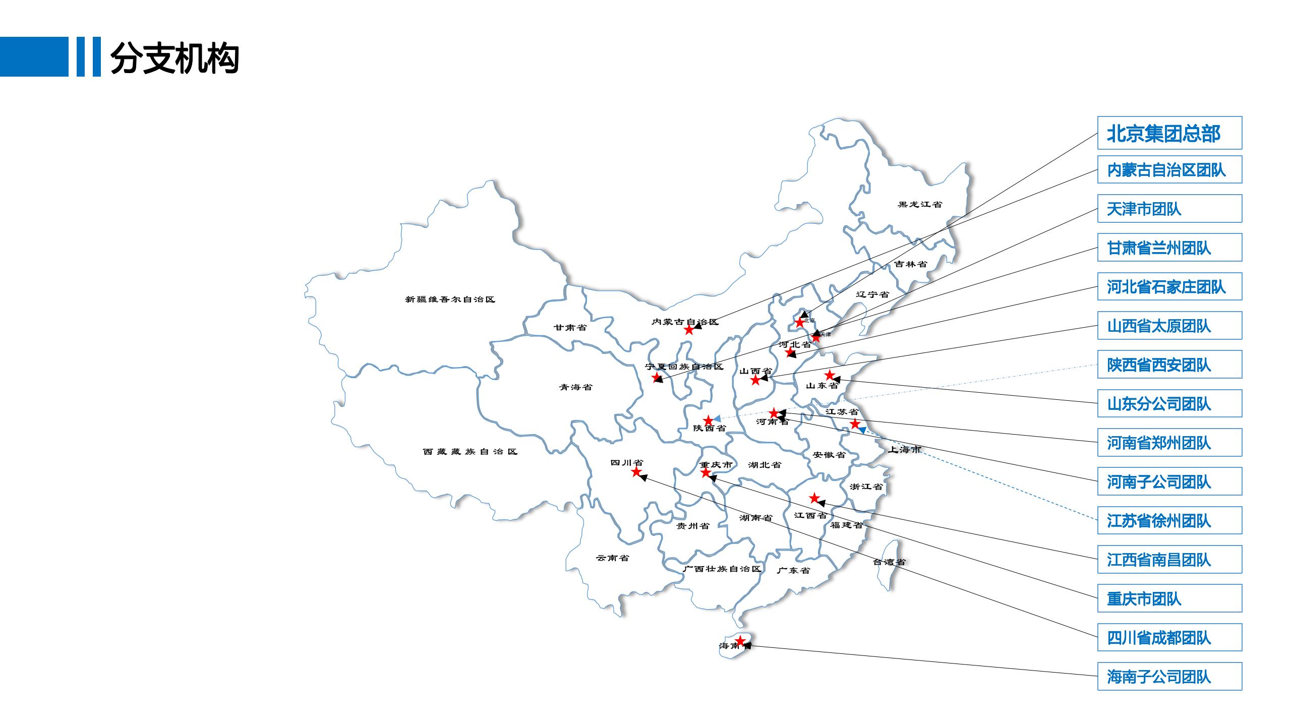 卓越智汇集团-企业简介_08(1).jpg